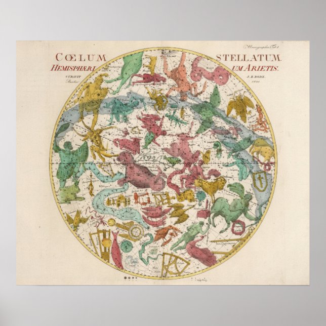 Vintage Celestial Map Poster (Front)