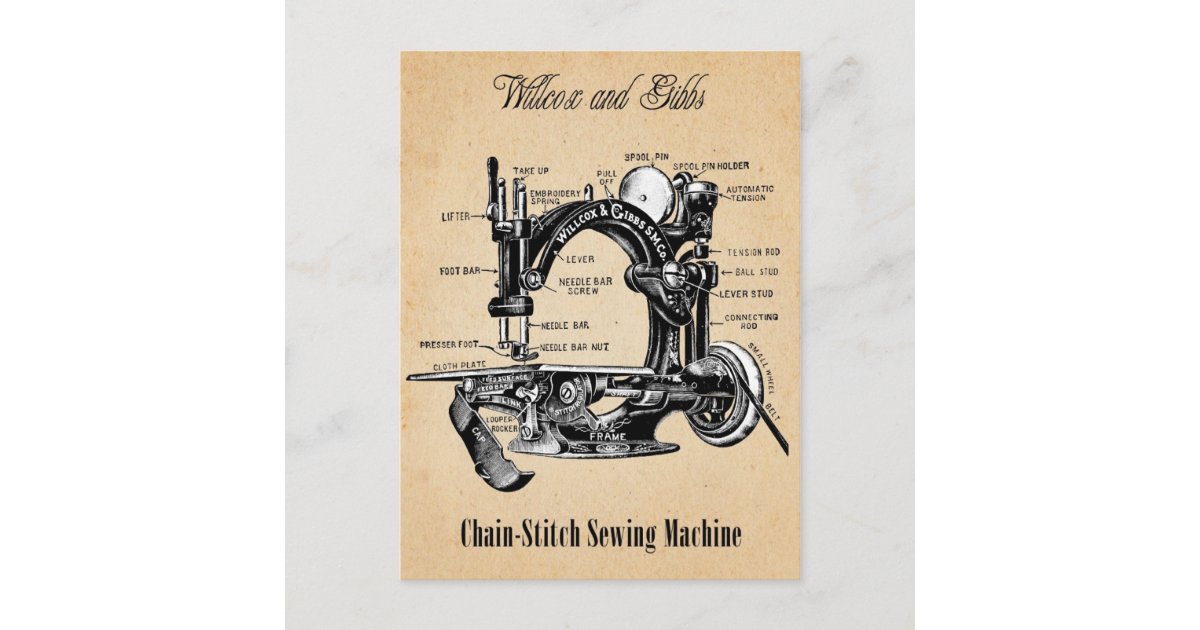Chain Stitch for Lock Stitch Sewing Machine Vintage Patent Hand Drawing   Poster for Sale by SeanGay7367491