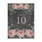 VINTAGE CHALKBOARD FLOWER TABLE NUMBER POST CARDS