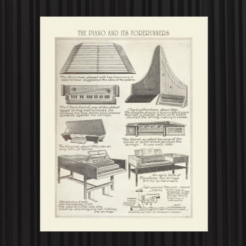 Vintage chart of the Piano