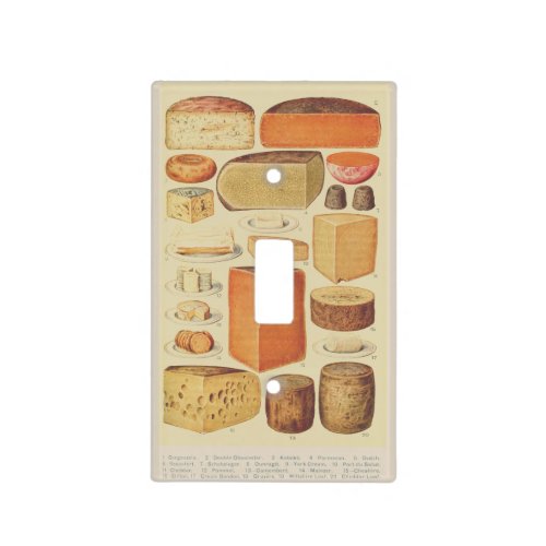 Vintage cheese chart illustration cheese menu light switch cover