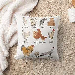 Vintage Chicken Breeds Farm Animals Day Support Lo Throw Pillow