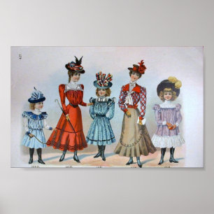 Vintage Children's Fashion 1890's Poster