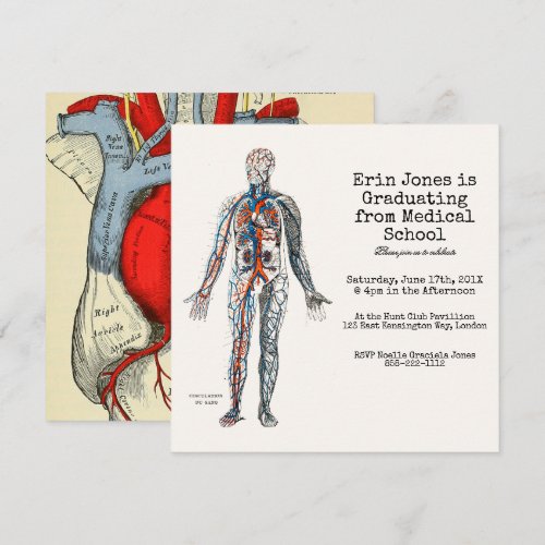 Vintage Circulatory System Anatomy System Diagram Invitation