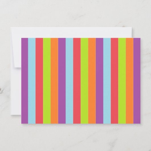 Vintage Circus Poster Children's Birthday Detail (Back)