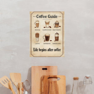 Vintage Classic Coffee Kitchen Wall Art Poster