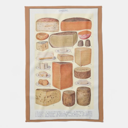 Vintage Collage of Household Cheeses Beeton 1923 Kitchen Towel