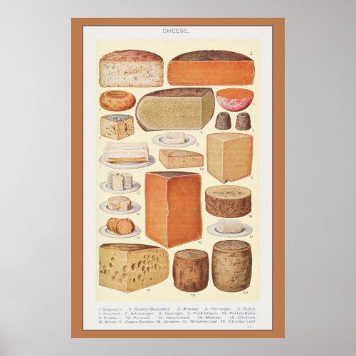 Vintage Collage of Household Cheeses Beeton 1923 Poster