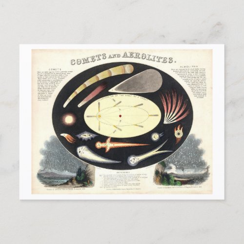 Vintage Comets and Aerolites Astronomical Chart Postcard