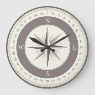 Vintage Compass Clock (static compass graphic)