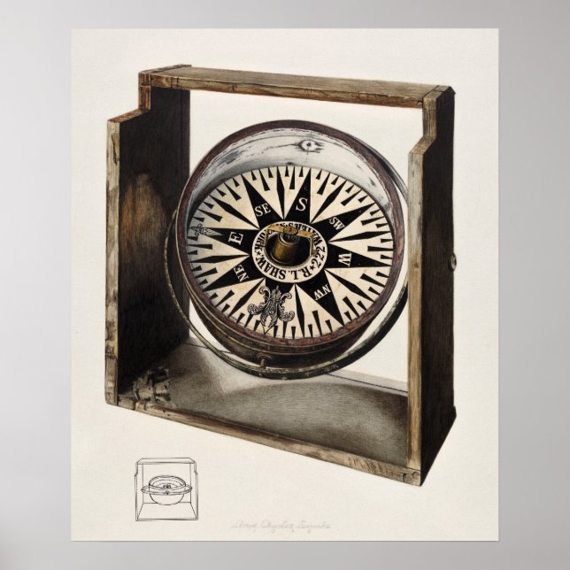 Vintage Compass Poster (Front)