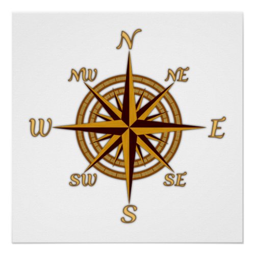 Vintage Compass Rose Poster