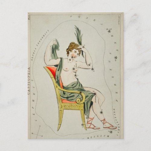 Vintage Constellation Illustration Postcard