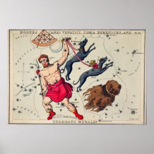 Vintage Constellation Illustration Poster