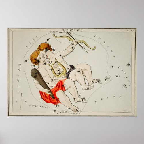 Vintage Constellation Illustration Poster