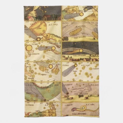 Vintage Constellations Antique Astronomy  Stars Kitchen Towel