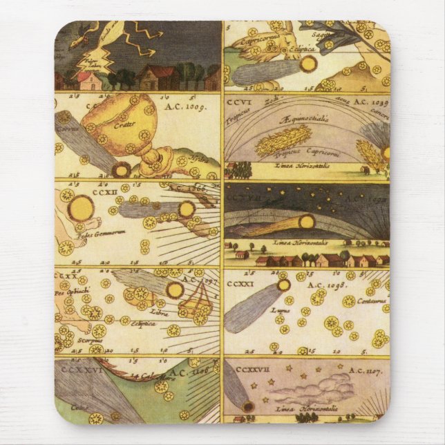 Vintage Constellations, Antique Astronomy & Stars Mouse Pad (Front)