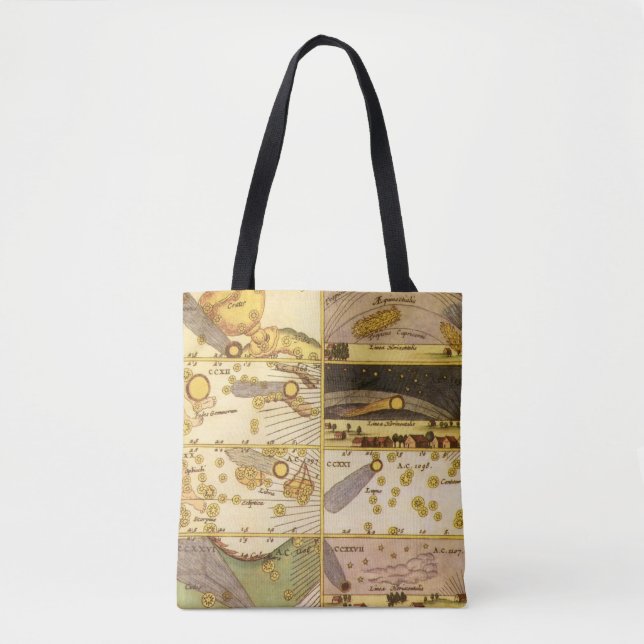 Vintage Constellations, Antique Astronomy & Stars Tote Bag (Front)