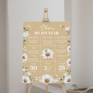Vintage Daisy Bee First Birthday Milestone Sign
