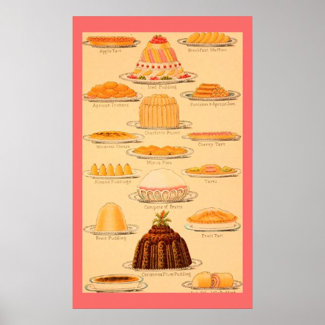 Vintage desserts poster (Front)