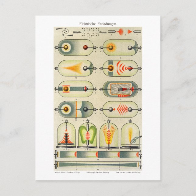 Vintage Diagram from Electric Discharges Postcard (Front)