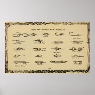 Vintage Diagram of Boating and Angler Knots (1913) Poster