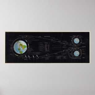 Vintage Diagram of The Apollo Mission (1969) Poster
