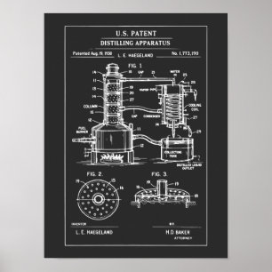 Vintage Distillation Patent Blueprint Poster