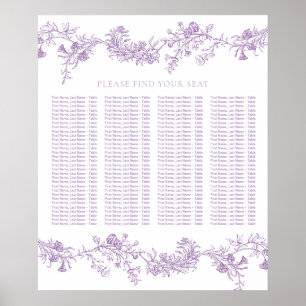 Vintage Elegant Purple Wedding Seating Chart