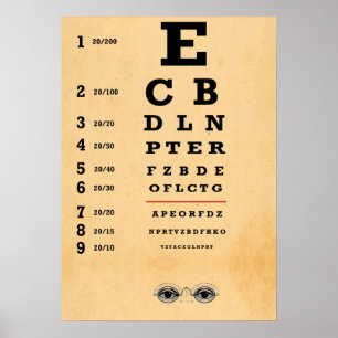 Vintage Eye Chart
