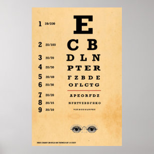 Eye Chart Print Classic Snellen