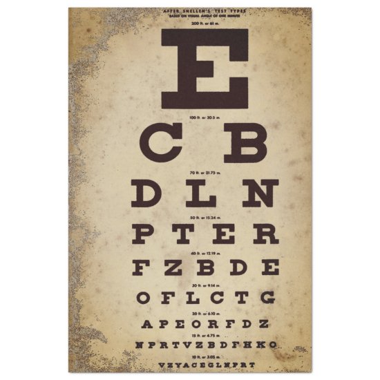 Vintage Eye Chart Decoupage Paper
