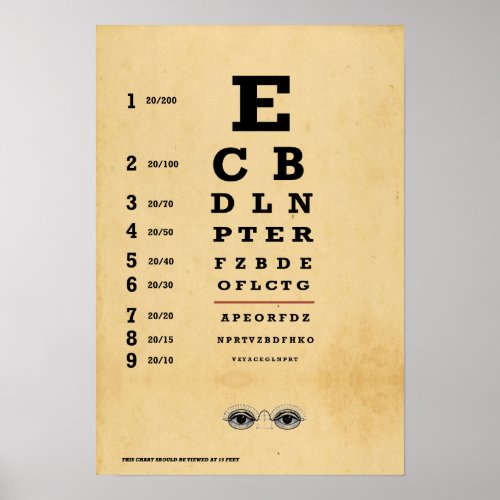 Vintage Eye Chart Illustration