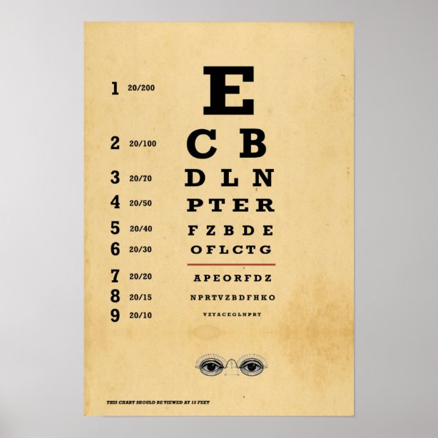 eye chart art wall decor zazzle