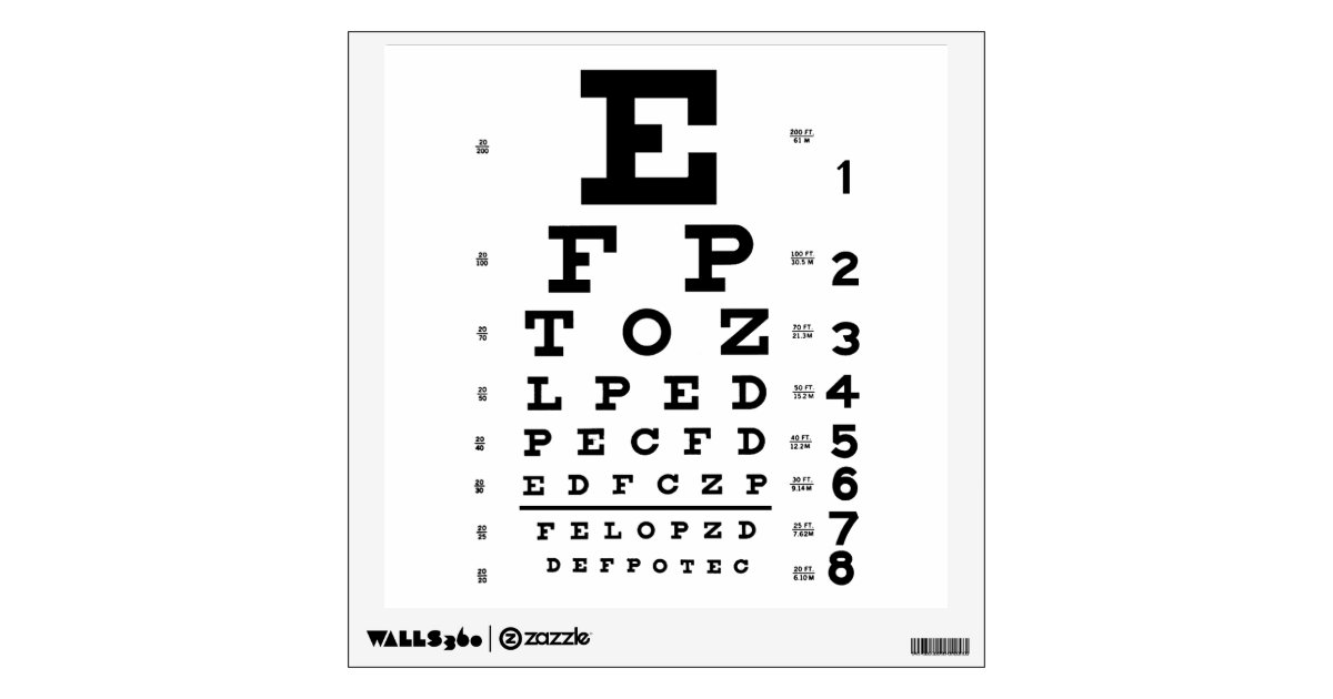 vintage eye chart wall decals zazzlecom