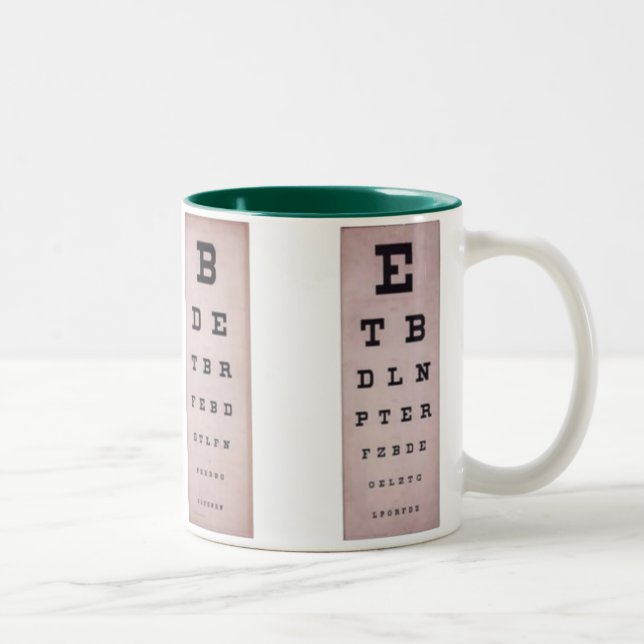 Vintage Eye Charts Two-Tone Coffee Mug (Right)