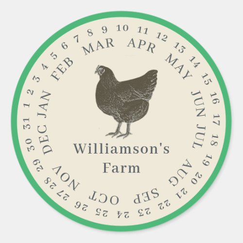 Vintage Farm Hen Encircled Date Egg Carton Antique Classic Round Sticker