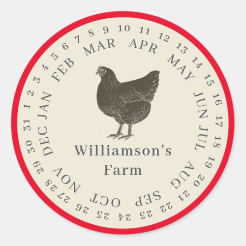 Vintage Farm Hen Encircled Date Egg Carton Antique Classic Round Sticker