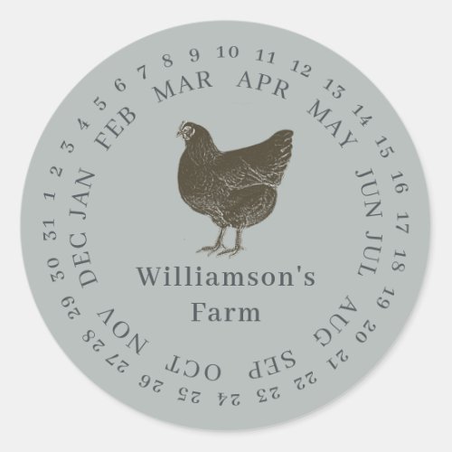 Vintage Farm Hen Encircled Date Egg Carton Gray Classic Round Sticker
