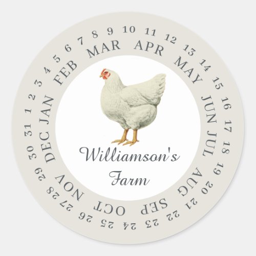 Vintage Farm Hen Encircled Date Egg Carton Gray Classic Round Sticker