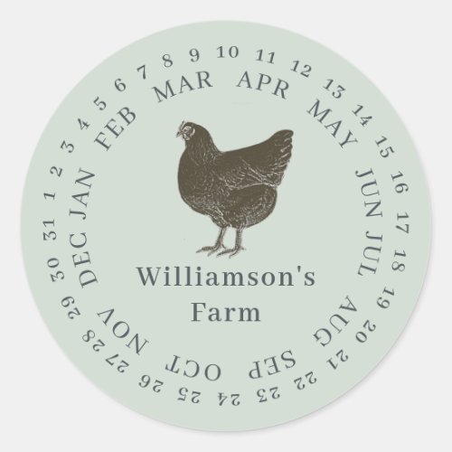 Vintage Farm Hen Encircled Date Egg Carton Green Classic Round Sticker