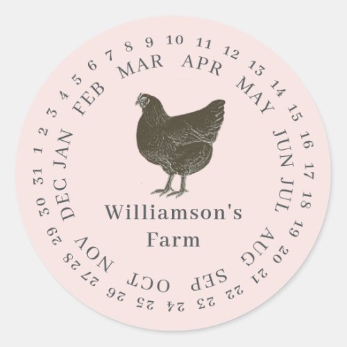 Vintage Farm Hen Encircled Date Egg Carton Pink Classic Round Sticker