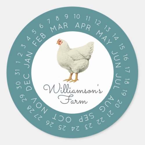 Vintage Farm Hen Encircled Date Egg Carton Teal Classic Round Sticker
