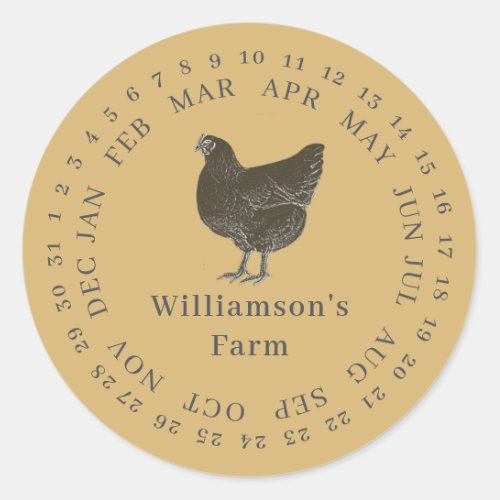 Vintage Farm Hen Encircled Date Egg Carton Yellow Classic Round Sticker