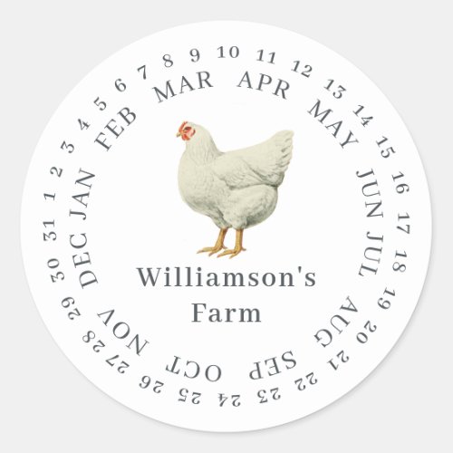 Vintage Farm Hen Encircled Date White Egg Carton Classic Round Sticker