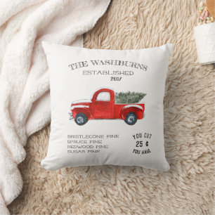 Vintage Farmhouse Christmas - Family Name Pillow