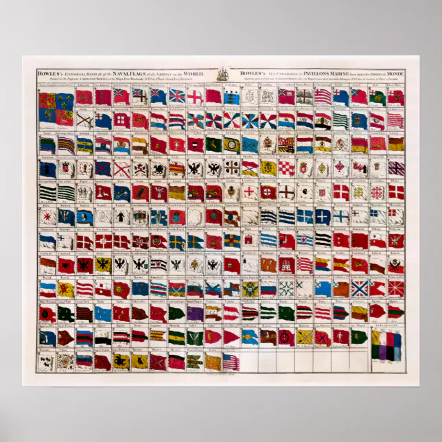 Vintage Flags of the World 1783 Poster | Zazzle