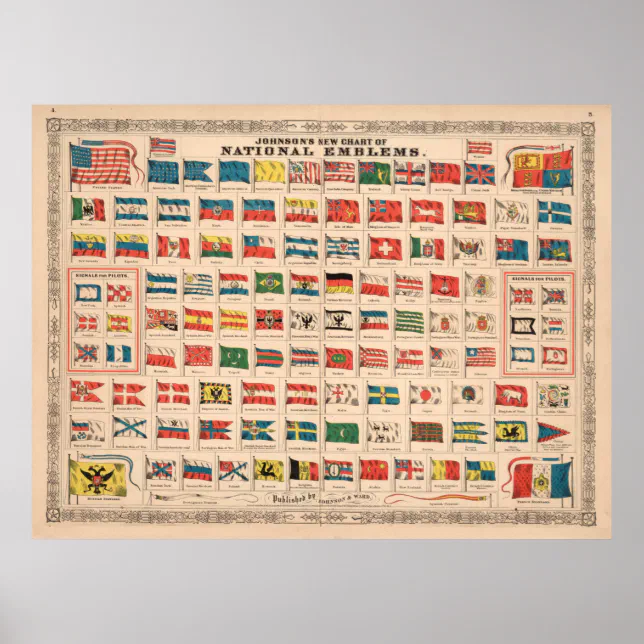 Vintage Flags of the World Chart (1863) | Zazzle