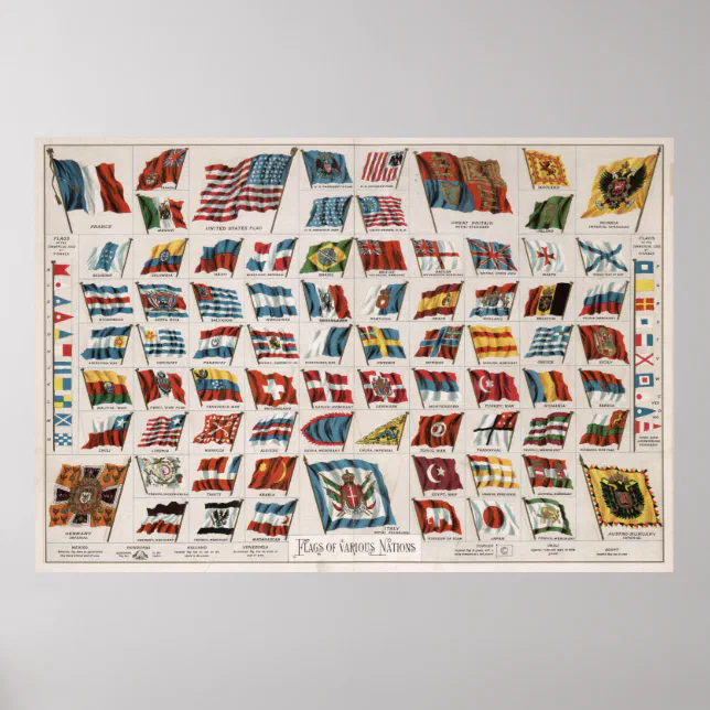 Vintage Flags of The World Illustration (1892) Poster | Zazzle
