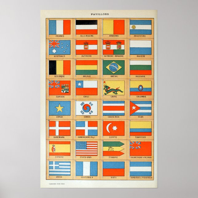 Vintage Flags of the World Poster (Front)